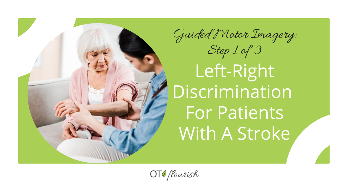 Guided Motor Imagery Step 1 of 3: Left Right Discrimination for Patients with a Stroke