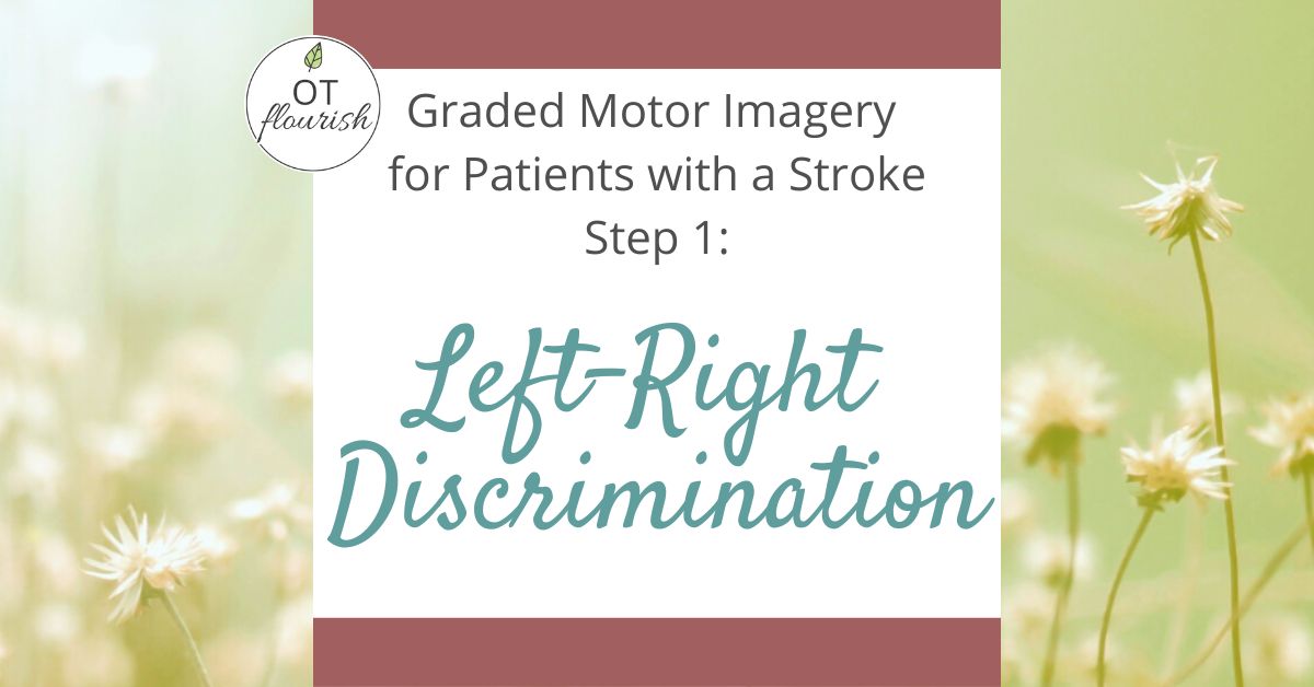 graded motor imagery is an effective intervention in OT for patients with a stroke. It is a 3 step progressive process starting with step 1, left-right discrimination | OTflourish.com