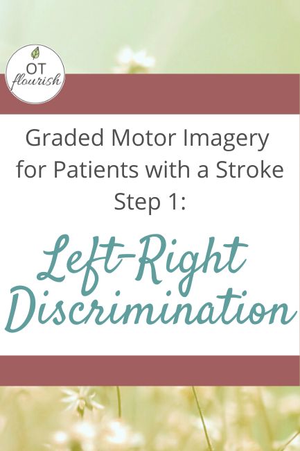 graded motor imagery is an effective intervention in OT for patients with a stroke. It is a 3 step progressive process starting with step 1, left-right discrimination | OTflourish.com
